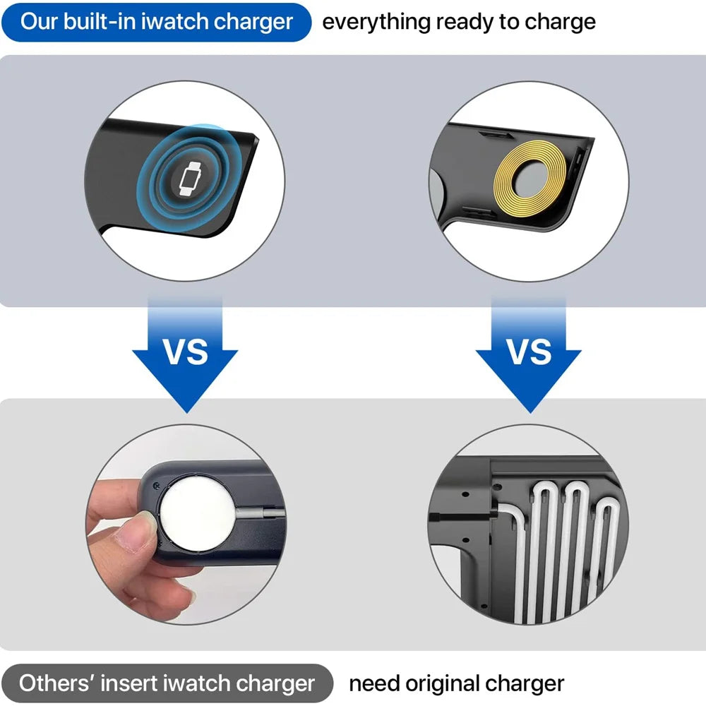 OHMORA 15W 3-in-1 Wireless Charging Station — iPhone, Apple Watch & AirPods