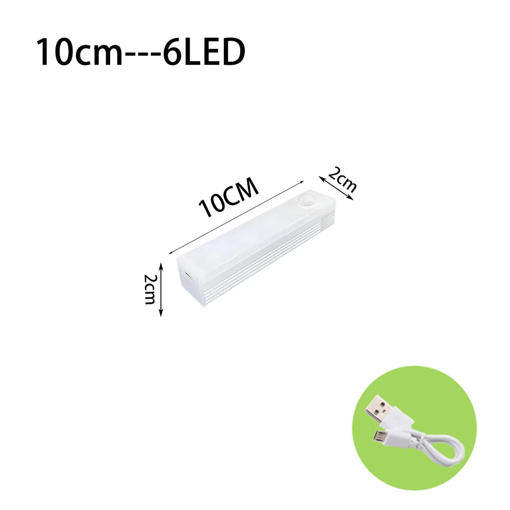 OHMORA LED Motion Sensor Night Light — Wireless, Rechargeable