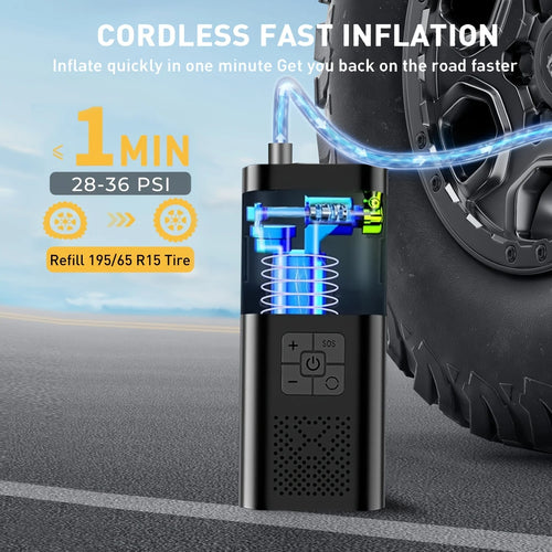OHMORA Portable Air Compressor — 150PSI Cordless Tire Inflator with Digital Gauge