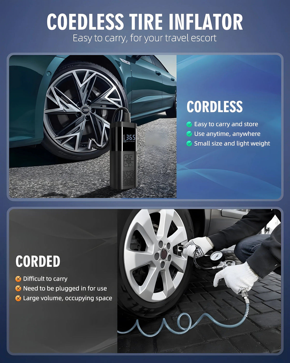 OHMORA Portable Air Compressor — 150PSI Cordless Tire Inflator with Digital Gauge
