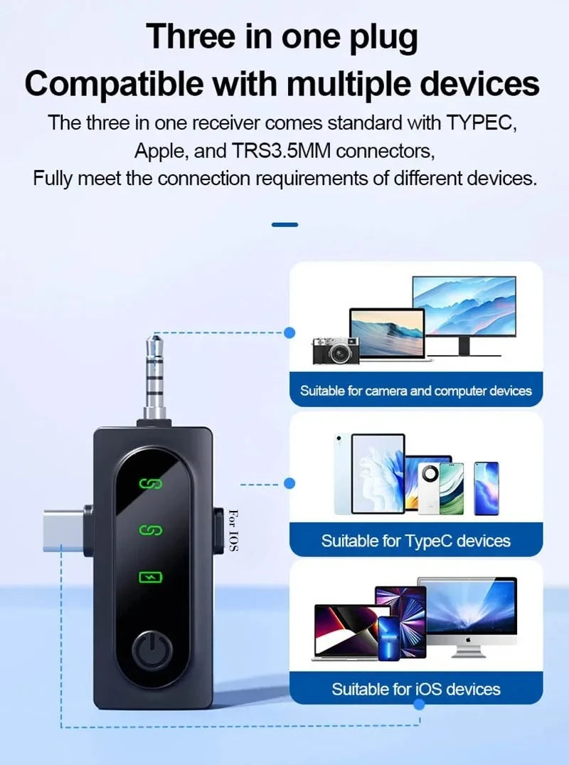 Wireless Lavalier Microphone for Camera,iPhone,Android,Video Recording Microphone Noise Reverb Sound Podcast Reduction Clip Mic